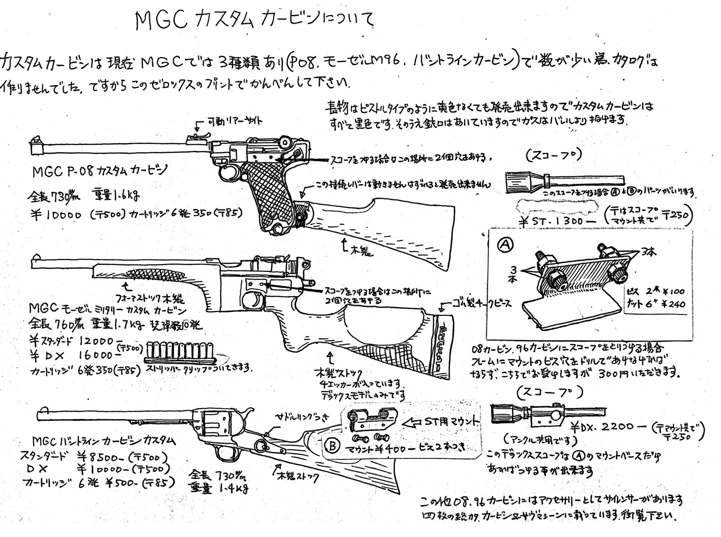 MGC_mauser_carbine